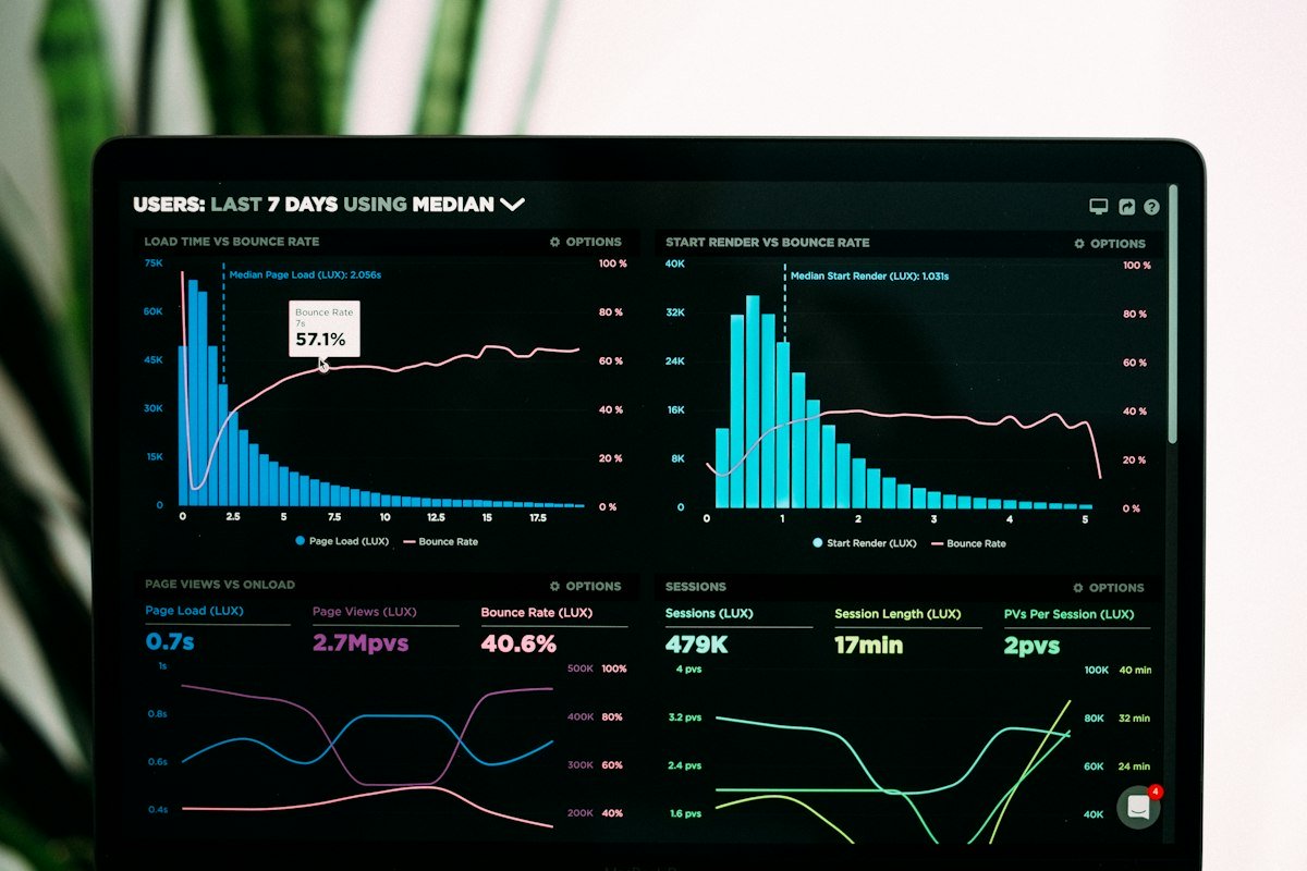 Online course sales dashboard showing revenue and student enrollment analytics